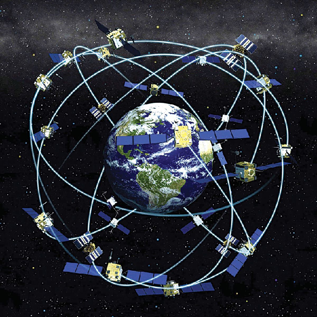 GLONASS
